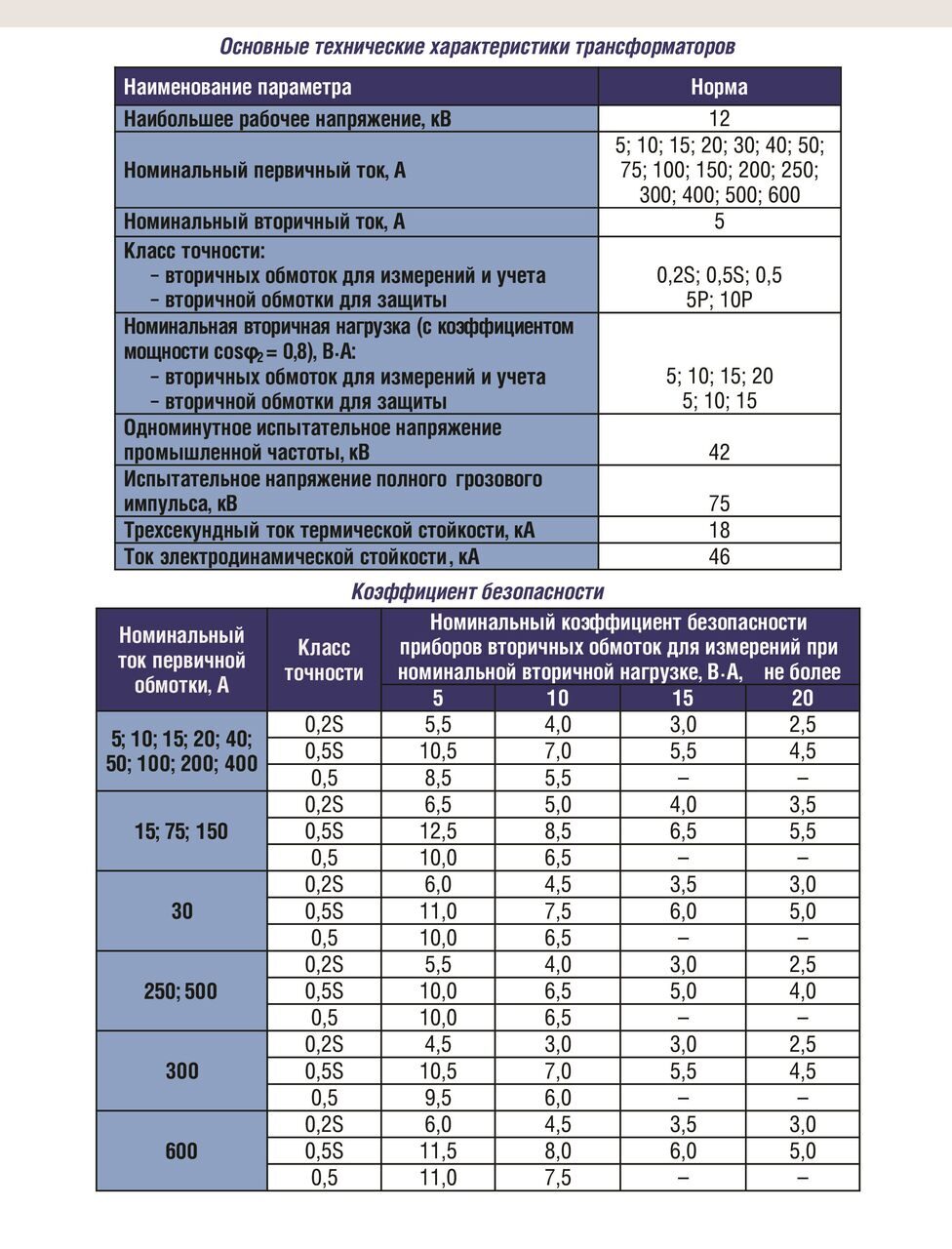 TPL-1