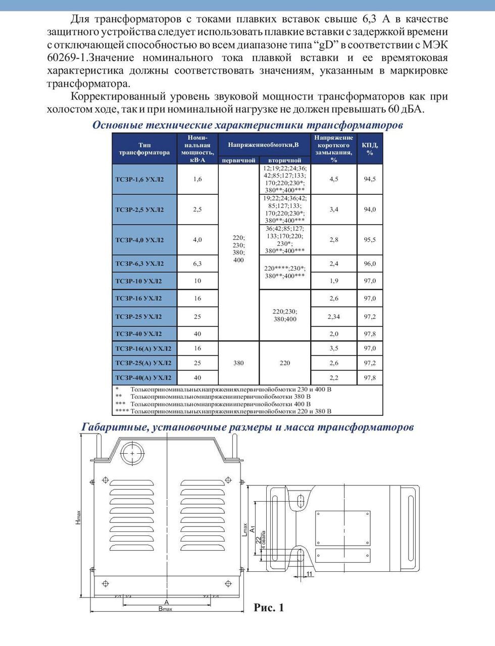 tszr-2