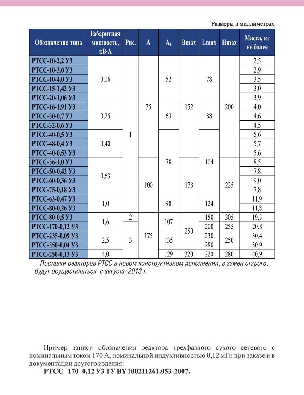 rtss4